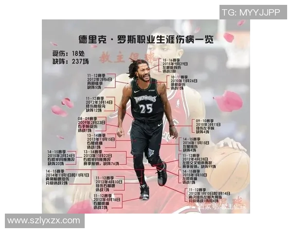 森林狼与公牛精彩对决录像回放分析及赛后点评 森林狼与公牛精彩对决录像回放分析及赛后点评