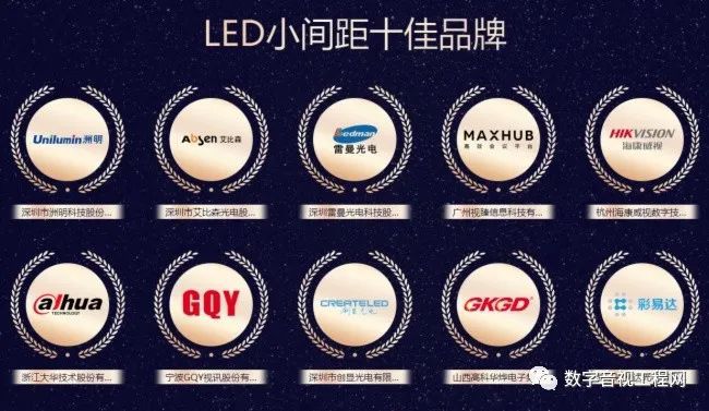 冰球突破重磅！2021年度LED小间距十佳品牌获奖名单揭晓！(图1)