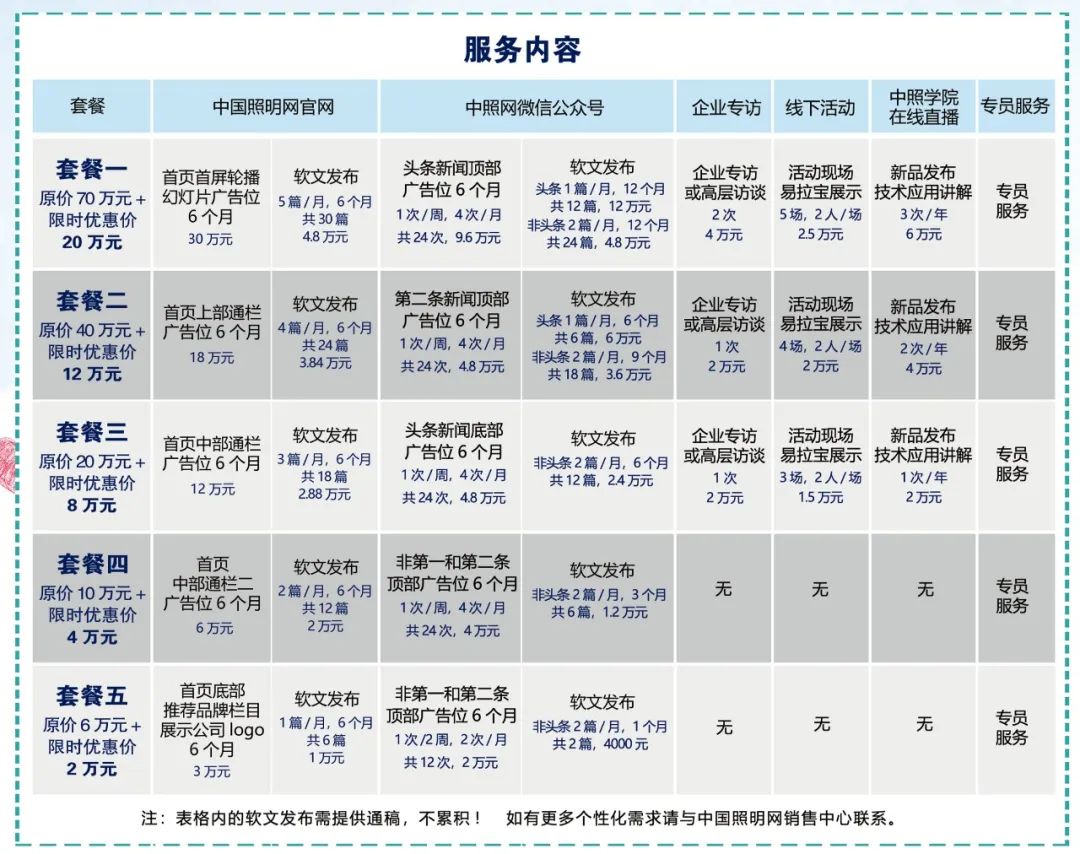 冰球突破官方：抗疫情挺企业丨中国照明网推出“暖春行动”计划(图1)